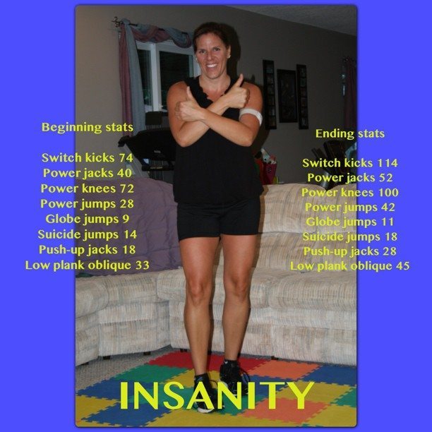 Insanity test results
